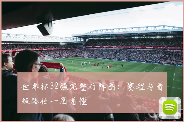 世界杯32强完整对阵图：赛程与晋级路径一图看懂